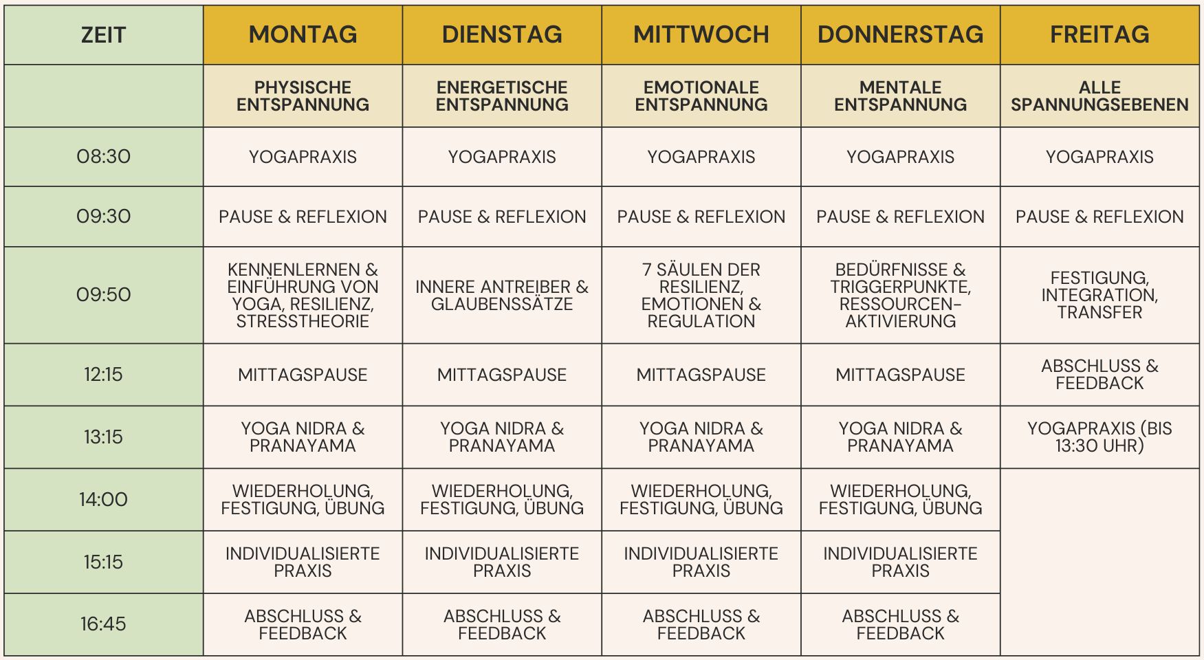 Stundenplan des Seminars